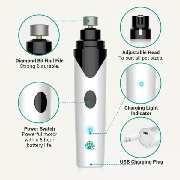 Safe Pet Nail Trimmer It's time to say goodbye