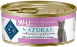 UTI With a Canned Cat Food Diet