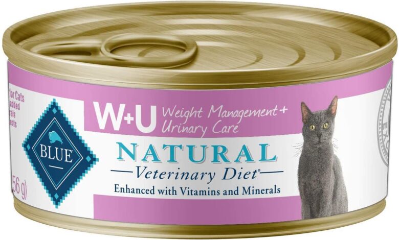 UTI With a Canned Cat Food Diet